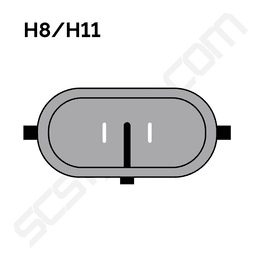 H7/H8/H11 LED tågelygter